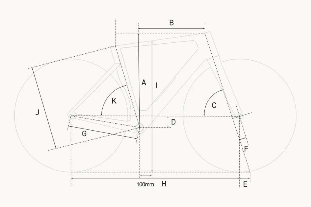 Geometrie 1